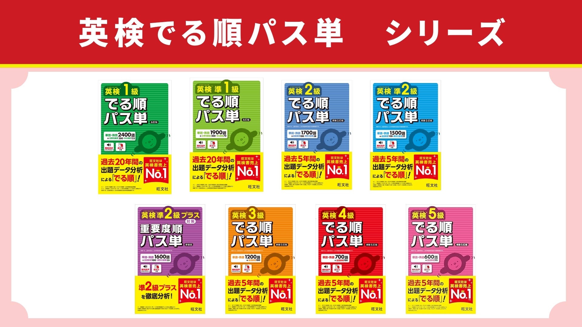 英検4級 でる順パス単 新装5訂版 (旺文社英検書) | 旺文社 |本 | 通販